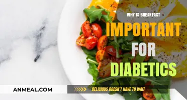 Breakfast's Role in Blood Sugar Control for Diabetic Health