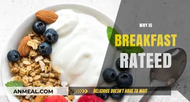 Why Breakfast is Rated as the Most Important Meal of the Day
