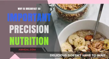 Why Breakfast Matters: Precision Nutrition's Guide to Morning Fuel