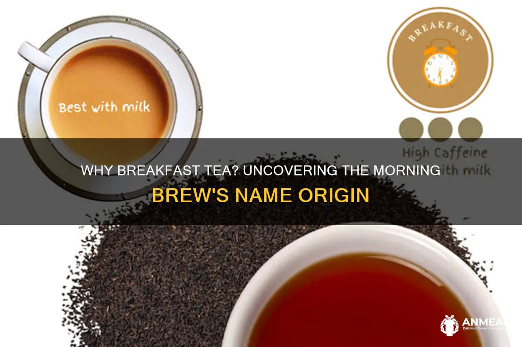 why is breakfast tea called breakfast tea