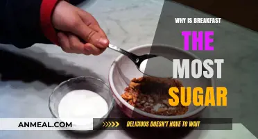 Why Breakfast Often Packs the Most Sugar: Uncovering Hidden Truths