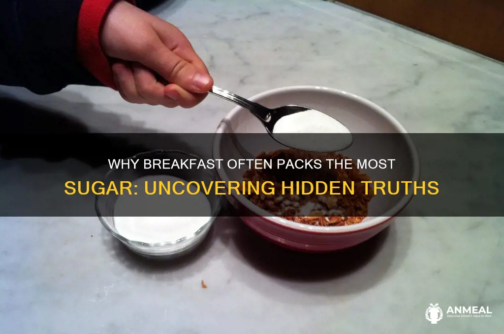 why is breakfast the most sugar