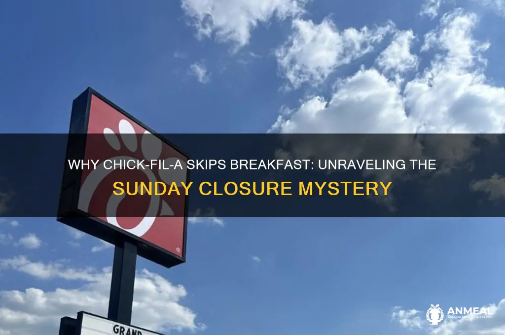 why is chick fil a closed for breakfast