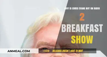 Chris Evans' Radio 2 Breakfast Show Exit: Reasons Revealed
