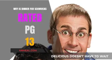 Why Dinner for Schmucks Earned a PG-13 Rating: Explained