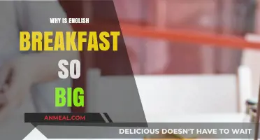 The Surprising History and Size of the Traditional English Breakfast