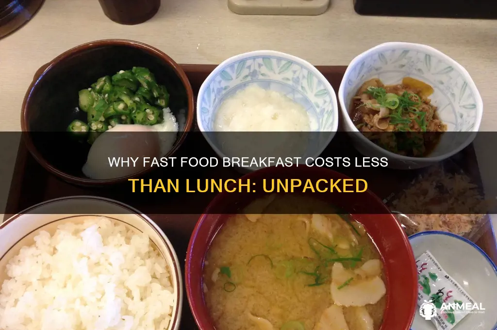 why is fastfood breakfast cheeper than lunch