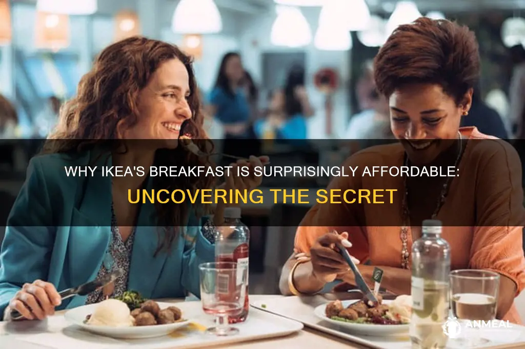 why is ikea breakfast so cheap