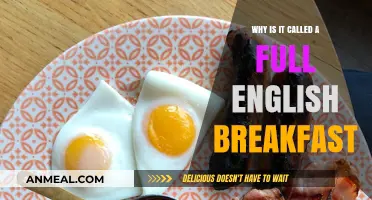 The Full English Breakfast: Origins and Name Explained