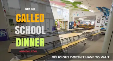 Why 'School Dinner'? Unraveling the History Behind the Term