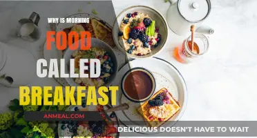 Why Breakfast? Uncovering the Origins of Morning Meals