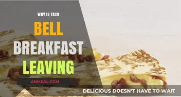 Taco Bell Breakfast Discontinued: Reasons Behind the Menu Change