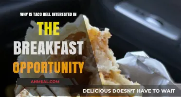 Taco Bell's Breakfast Push: Capitalizing on Morning Market Potential