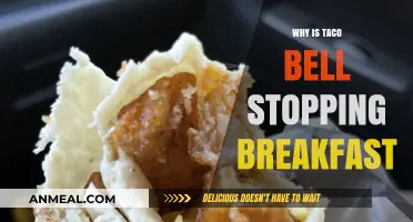 Why Taco Bell's Breakfast Menu is Disappearing: The Full Story