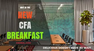 The New CFA Breakfast: A Game-Changer for Your Morning Routine