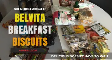 Belvita Shortage: Why Breakfast Biscuits Are Hard to Find