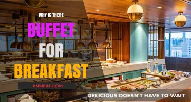 Why Breakfast Buffets Are a Morning Staple in Hotels