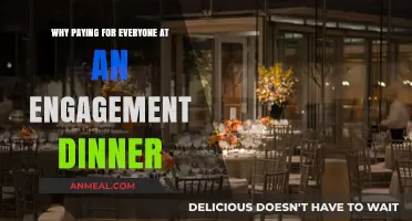 Who Pays for What? The Engagement Dinner Dilemma Explained
