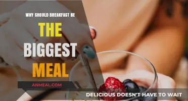 Maximize Energy: Why Breakfast Should Be Your Biggest Meal
