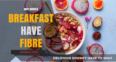 Boost Your Morning: The Essential Role of Fibre in Breakfast