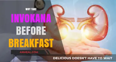 Boost Morning Blood Sugar Control: Take Invokana Before Breakfast