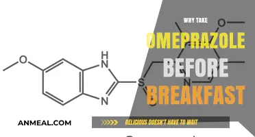 Take Omeprazole Before Breakfast: Maximize Effectiveness and Relieve Acid Reflux