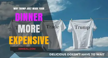 Trump's Trade Policies: How Your Dinner Costs Are Rising