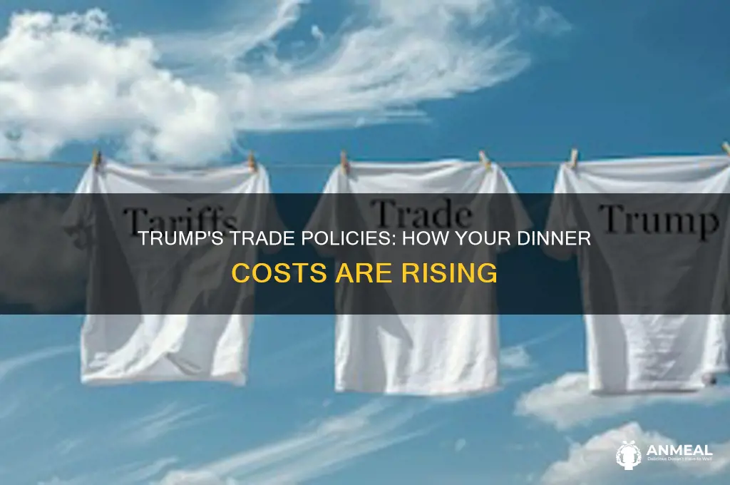 why trump just made your dinner more expensive