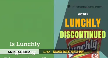 The Untold Story Behind Lunchly's Discontinuation: A Food Tech Mystery