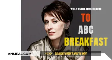 Virginia Trioli’s ABC Breakfast Return: What’s Next for the Show?