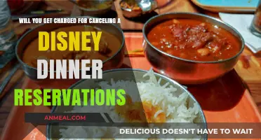 Canceling Disney Dinner Reservations: Will You Face Cancellation Fees?