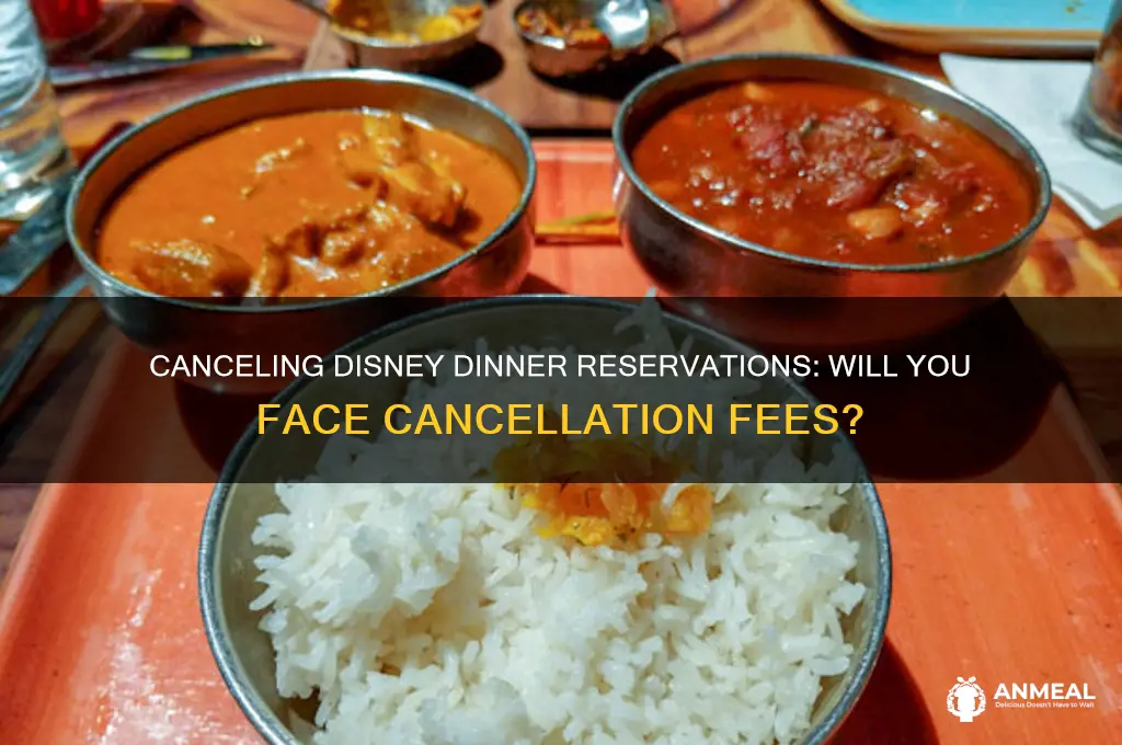 will you get charged for canceling a disney dinner reservations