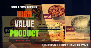Frozen Dinners: High-Value Convenience or Overpriced Shortcut?