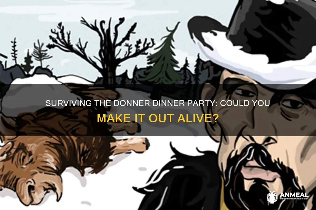 would i survive the donner dinner party